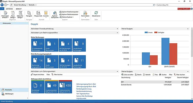 Screenshot unserer Lösung
