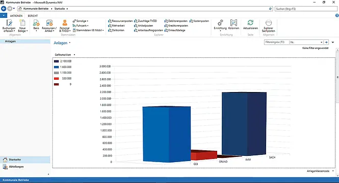 Screenshot unserer Lösung