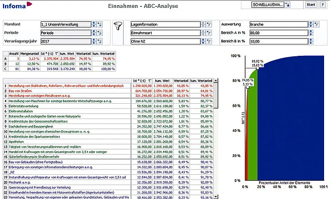 Screenshot unserer Lösung
