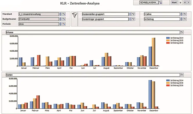Screenshot unserer Lösung