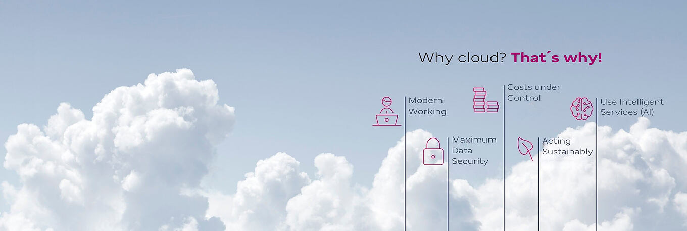 Infoma online: The cloud solution for smart administrations