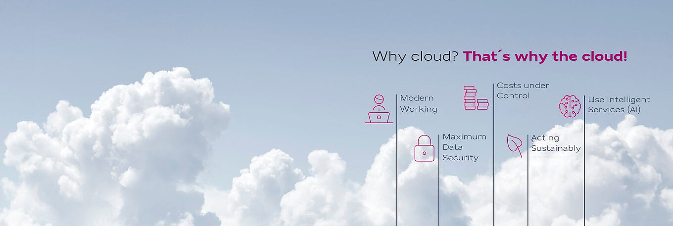 Infoma online: The cloud solution for smart administrations